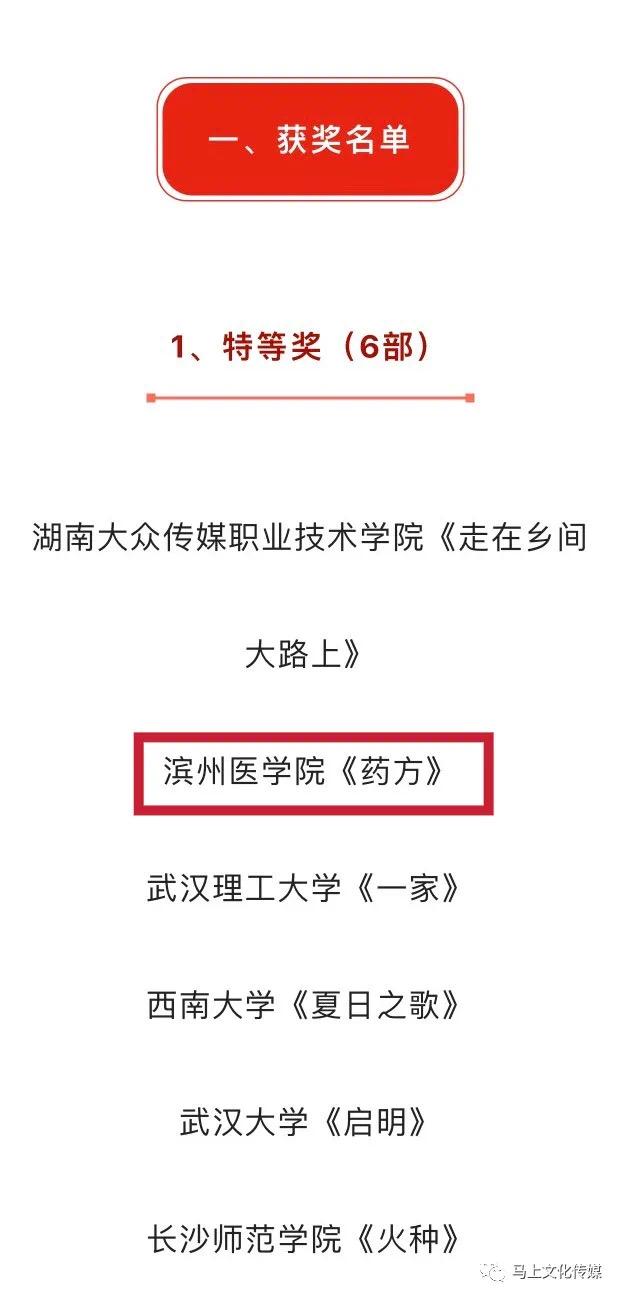 喜讯马上传媒和滨医出品《药方》荣获全国我心中的思政课微电影特等奖